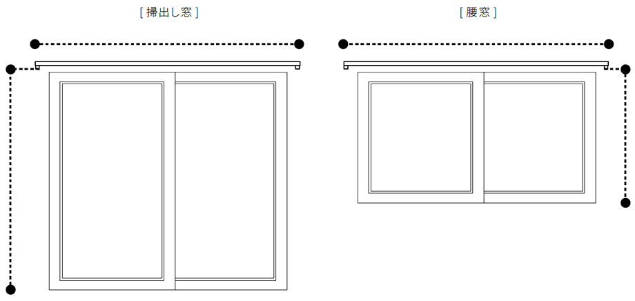 カーテンサイズの測り方